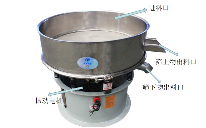 泥漿過濾振動(dòng)篩