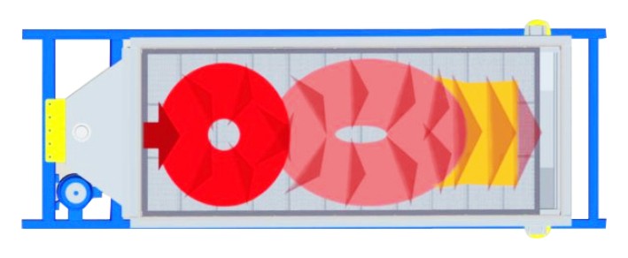 粘性大、濕性強的物料適合用哪種振動篩